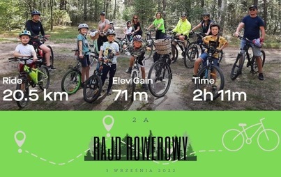 Zdjęcie do 20 km, co to dla nas?!